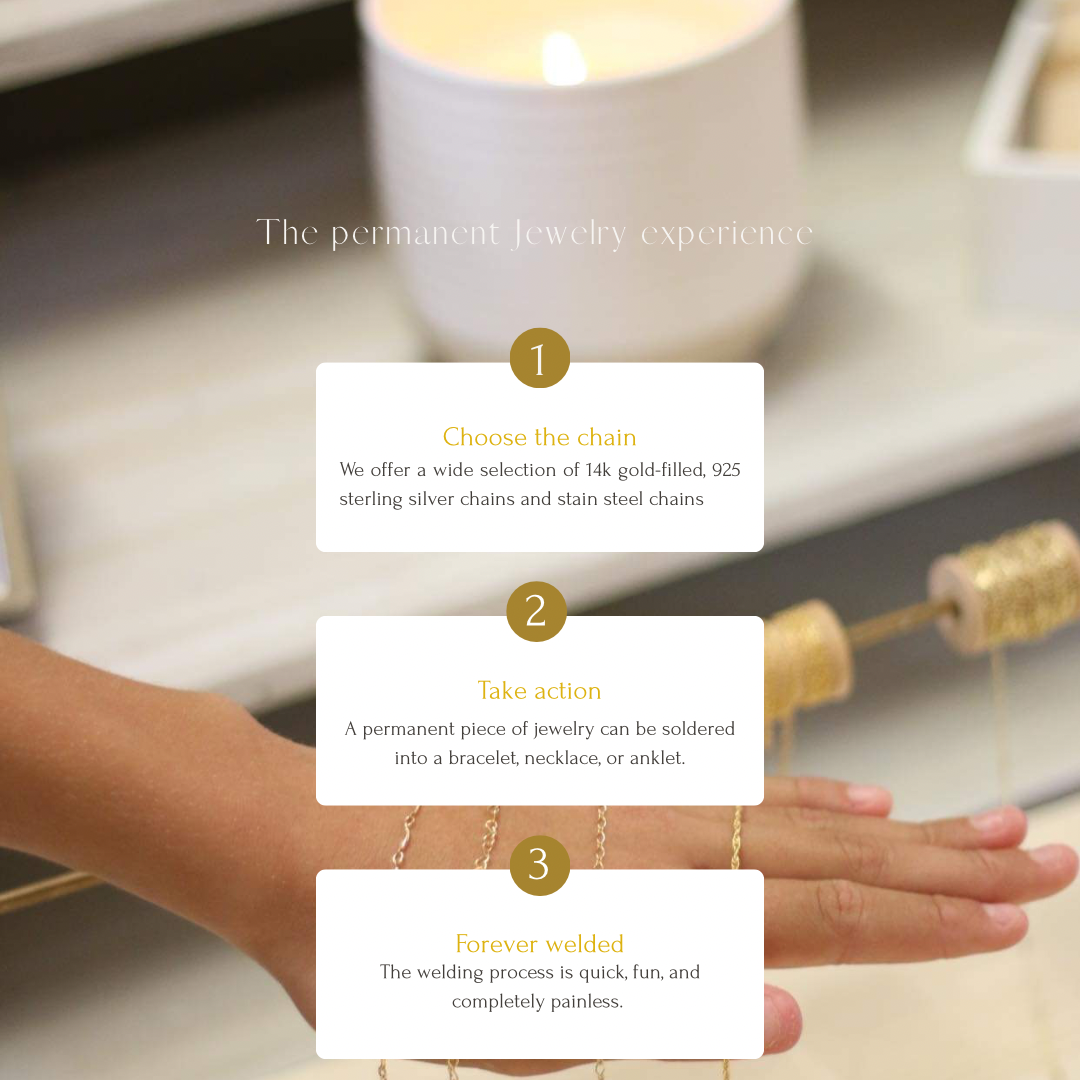 Steps of the permanent jewelry experience